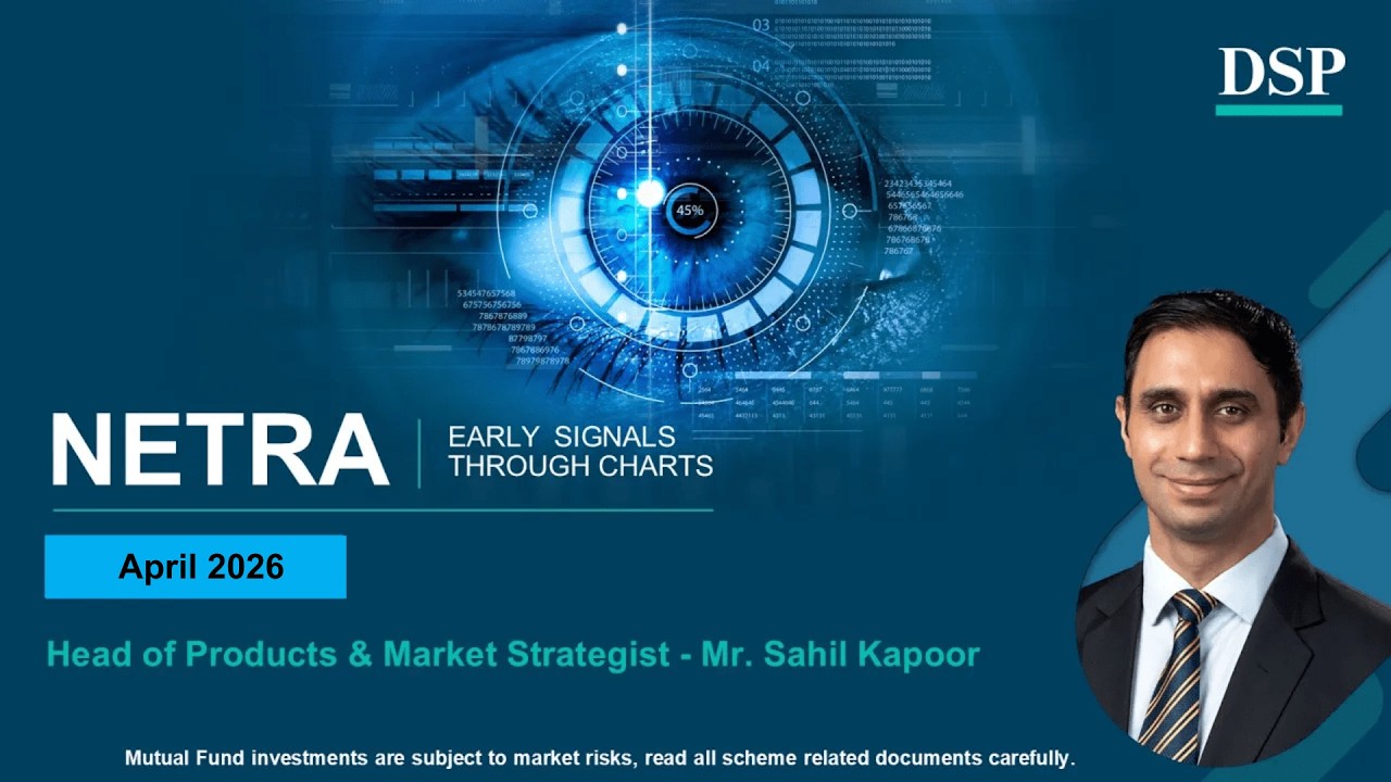 Market Reset Driving Tactical Equity Re-Entry